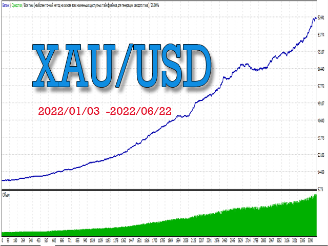 图片[2]-Mql5官网 Scalper for currency pairs 外汇EA-EA侦探社 - 全球领先的MQL5官网外汇EA机器人MT4自动化交易EA资源免费分享网站
