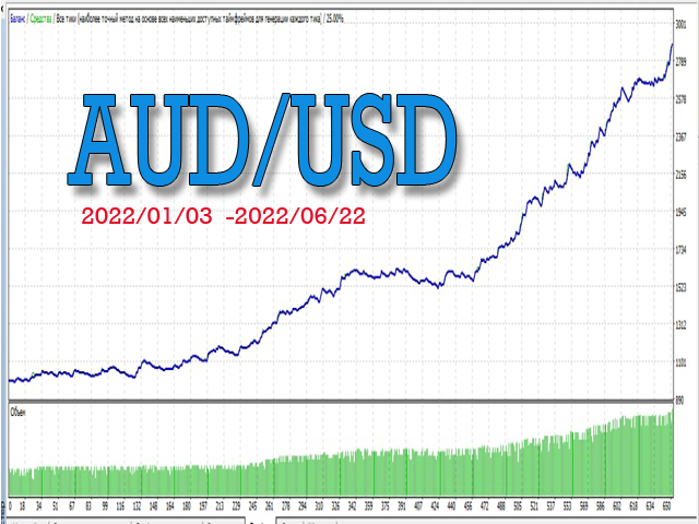 图片[3]-Mql5官网 Scalper for currency pairs 外汇EA-EA侦探社 - 全球领先的MQL5官网外汇EA机器人MT4自动化交易EA资源免费分享网站