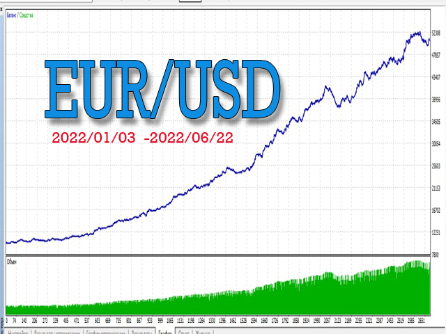 图片[4]-Mql5官网 Scalper for currency pairs 外汇EA-EA侦探社 - 全球领先的MQL5官网外汇EA机器人MT4自动化交易EA资源免费分享网站