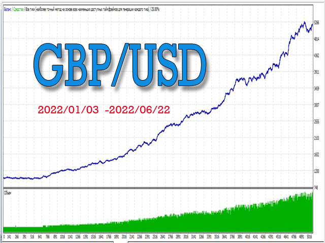 图片[5]-Mql5官网 Scalper for currency pairs 外汇EA-EA侦探社 - 全球领先的MQL5官网外汇EA机器人MT4自动化交易EA资源免费分享网站