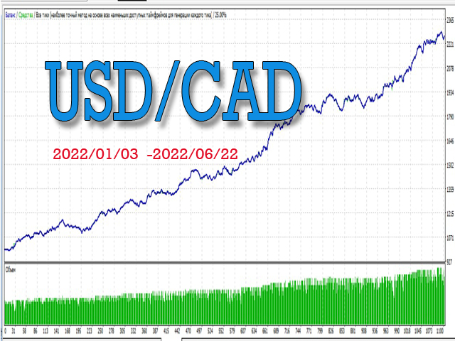 图片[7]-Mql5官网 Scalper for currency pairs 外汇EA-EA侦探社 - 全球领先的MQL5官网外汇EA机器人MT4自动化交易EA资源免费分享网站