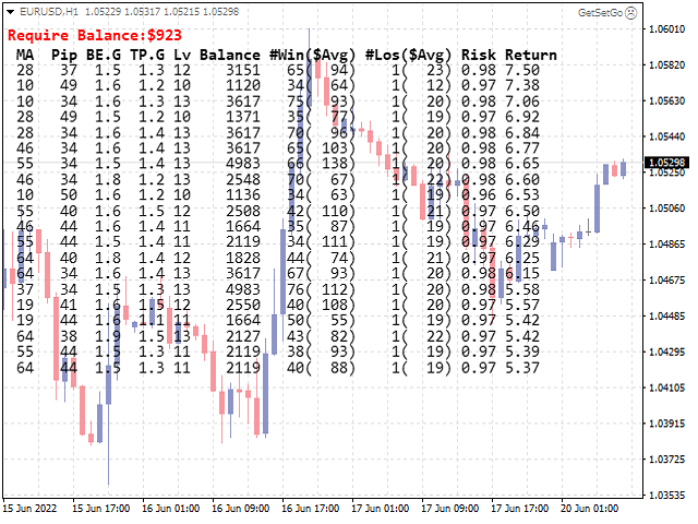 图片[1]-Mql5官网 Get Set Go 外汇EA-EA侦探社 - 全球领先的MQL5官网外汇EA机器人MT4自动化交易EA资源免费分享网站
