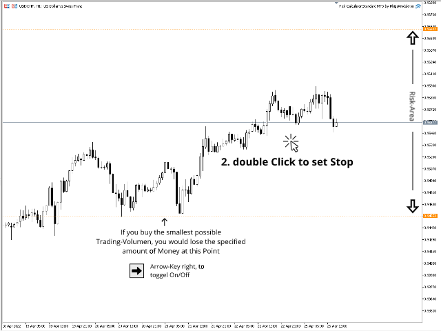 图片[2]-Mql5官网 Risk Calculator Standard MT4 by PhipsProduktion 外汇EA-EA侦探社 - 全球领先的MQL5官网外汇EA机器人MT4自动化交易EA资源免费分享网站