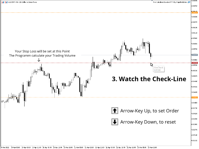图片[3]-Mql5官网 Risk Calculator Standard MT4 by PhipsProduktion 外汇EA-EA侦探社 - 全球领先的MQL5官网外汇EA机器人MT4自动化交易EA资源免费分享网站