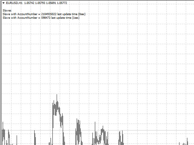 图片[1]-Mql5官网 Easy Trade Copy MT4 外汇EA-EA侦探社 - 全球领先的MQL5官网外汇EA机器人MT4自动化交易EA资源免费分享网站