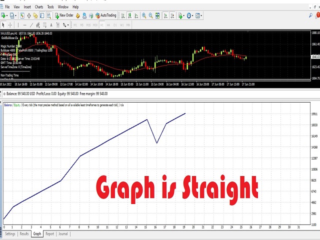 图片[1]-Mql5官网 GoldBulldozer 外汇EA-EA侦探社 - 全球领先的MQL5官网外汇EA机器人MT4自动化交易EA资源免费分享网站