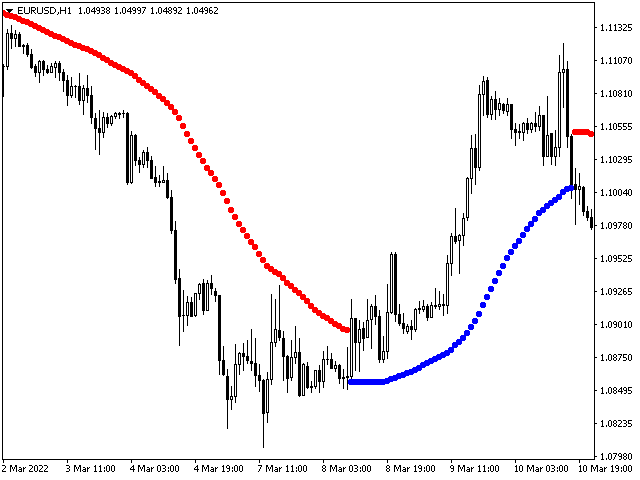 图片[5]-Mql5官网 Chord Trend 外汇EA-EA侦探社 - 全球领先的MQL5官网外汇EA机器人MT4自动化交易EA资源免费分享网站