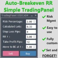 Mql5官网 Auto Breakeven RR Simple TradingPanel 外汇EA-EA侦探社 - 全球领先的MQL5官网外汇EA机器人MT4自动化交易EA资源免费分享网站