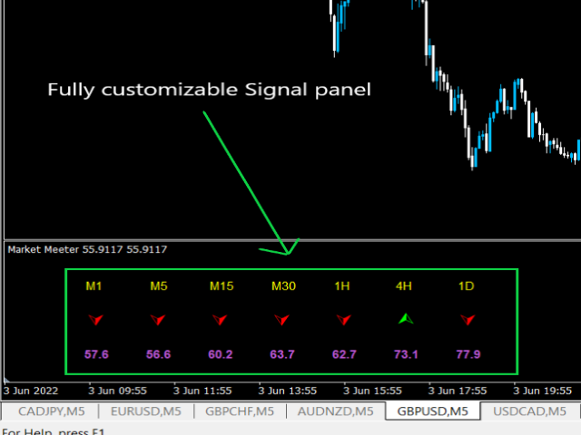 图片[1]-Mql5官网 Market Meeter 外汇EA-EA侦探社 - 全球领先的MQL5官网外汇EA机器人MT4自动化交易EA资源免费分享网站