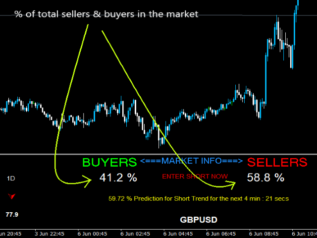 图片[6]-Mql5官网 Market Meeter 外汇EA-EA侦探社 - 全球领先的MQL5官网外汇EA机器人MT4自动化交易EA资源免费分享网站
