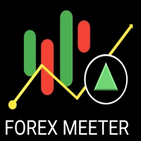 Mql5官网 Market Meeter 外汇EA-EA侦探社 - 全球领先的MQL5官网外汇EA机器人MT4自动化交易EA资源免费分享网站