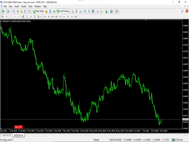 图片[2]-Mql5官网 Moving average on off button 外汇EA-EA侦探社 - 全球领先的MQL5官网外汇EA机器人MT4自动化交易EA资源免费分享网站