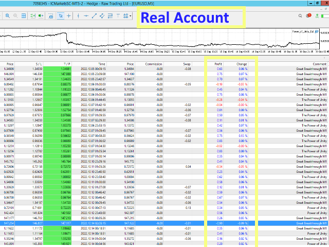 图片[4]-Mql5官网 Great Breakthrough MT4 外汇EA-EA侦探社 - 全球领先的MQL5官网外汇EA机器人MT4自动化交易EA资源免费分享网站