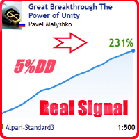 Mql5官网 Great Breakthrough MT4 外汇EA-EA侦探社 - 全球领先的MQL5官网外汇EA机器人MT4自动化交易EA资源免费分享网站