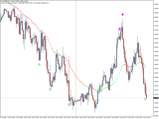 图片[1]-Mql5官网 R2 Forex 外汇EA-EA侦探社 - 全球领先的MQL5官网外汇EA机器人MT4自动化交易EA资源免费分享网站