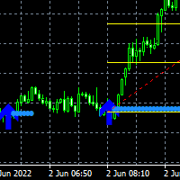 Mql5官网 Double Arrow ArrZZx2 外汇EA-EA侦探社 - 全球领先的MQL5官网外汇EA机器人MT4自动化交易EA资源免费分享网站