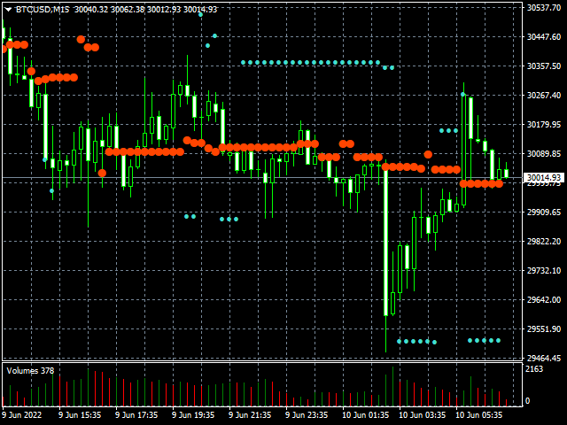 图片[1]-Mql5官网 TIL Volume by Price for MT4 外汇EA-EA侦探社 - 全球领先的MQL5官网外汇EA机器人MT4自动化交易EA资源免费分享网站