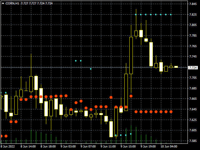 图片[5]-Mql5官网 TIL Volume by Price for MT4 外汇EA-EA侦探社 - 全球领先的MQL5官网外汇EA机器人MT4自动化交易EA资源免费分享网站