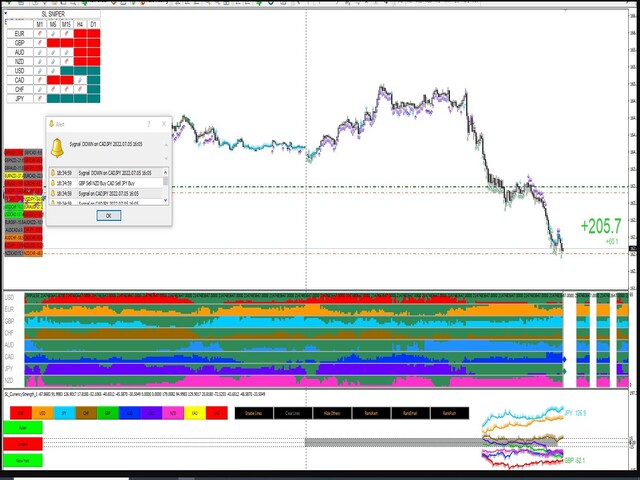图片[1]-Mql5官网 SL Curruncy impulse 外汇EA-EA侦探社 - 全球领先的MQL5官网外汇EA机器人MT4自动化交易EA资源免费分享网站