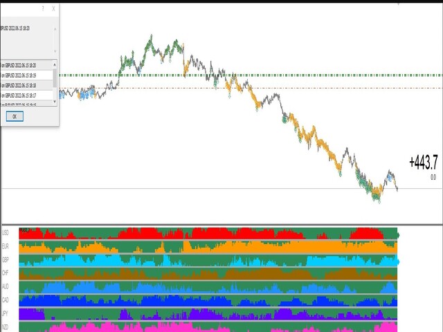 图片[2]-Mql5官网 SL Curruncy impulse 外汇EA-EA侦探社 - 全球领先的MQL5官网外汇EA机器人MT4自动化交易EA资源免费分享网站