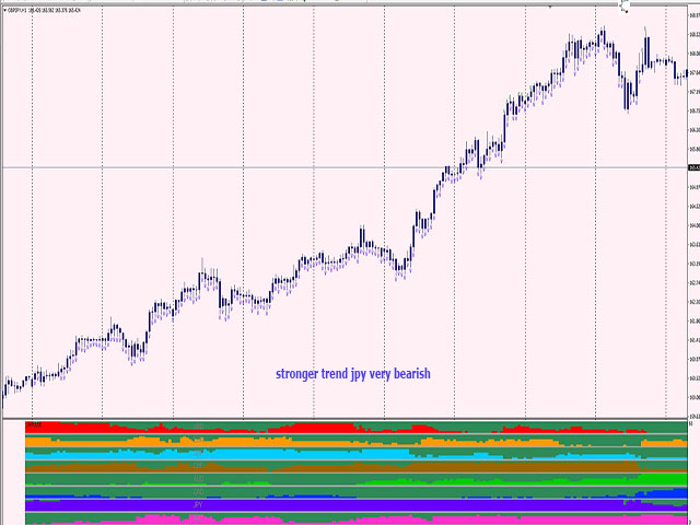 图片[4]-Mql5官网 SL Curruncy impulse 外汇EA-EA侦探社 - 全球领先的MQL5官网外汇EA机器人MT4自动化交易EA资源免费分享网站