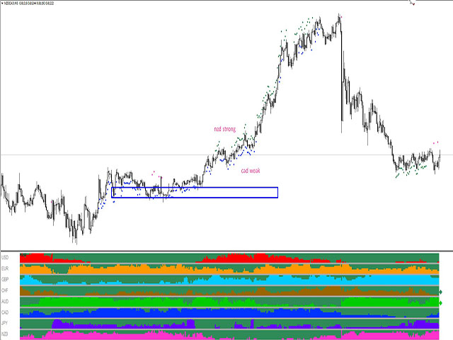 图片[5]-Mql5官网 SL Curruncy impulse 外汇EA-EA侦探社 - 全球领先的MQL5官网外汇EA机器人MT4自动化交易EA资源免费分享网站