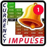 Mql5官网 SL Curruncy impulse 外汇EA-EA侦探社 - 全球领先的MQL5官网外汇EA机器人MT4自动化交易EA资源免费分享网站