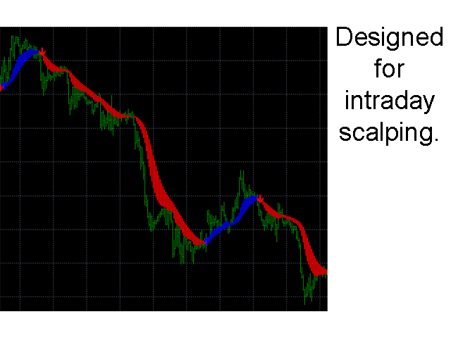 图片[2]-Mql5官网 Scalping saham 外汇EA-EA侦探社 - 全球领先的MQL5官网外汇EA机器人MT4自动化交易EA资源免费分享网站