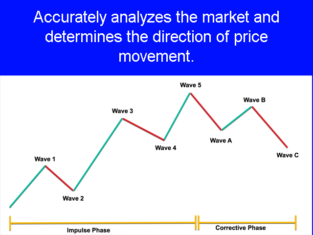图片[3]-Mql5官网 Scalping saham 外汇EA-EA侦探社 - 全球领先的MQL5官网外汇EA机器人MT4自动化交易EA资源免费分享网站