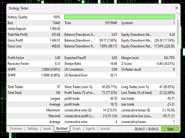 图片[4]-Mql5官网 Monster EA X Gold MT4 外汇EA-EA侦探社 - 全球领先的MQL5官网外汇EA机器人MT4自动化交易EA资源免费分享网站