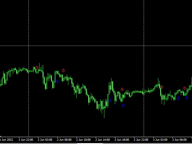 图片[2]-Mql5官网 By TFT Professional 外汇EA-EA侦探社 - 全球领先的MQL5官网外汇EA机器人MT4自动化交易EA资源免费分享网站