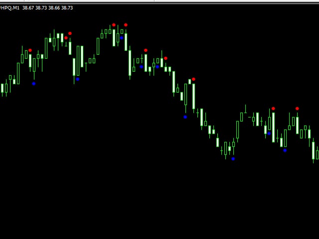 图片[1]-Mql5官网 Hot Option 外汇EA-EA侦探社 - 全球领先的MQL5官网外汇EA机器人MT4自动化交易EA资源免费分享网站