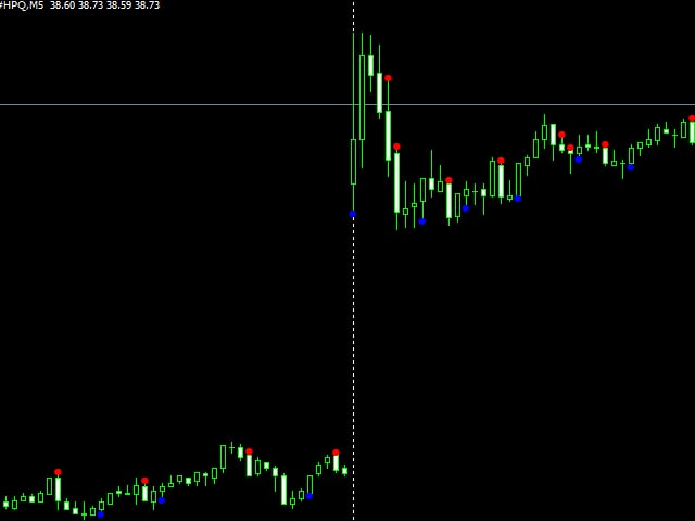 图片[2]-Mql5官网 Hot Option 外汇EA-EA侦探社 - 全球领先的MQL5官网外汇EA机器人MT4自动化交易EA资源免费分享网站