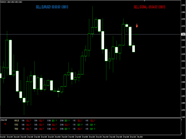 图片[1]-信号-EA侦探社 - 全球领先的MQL5官网外汇EA机器人MT4自动化交易EA资源免费分享网站