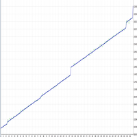 Mql5官网 Short Seller 外汇EA-EA侦探社 - 全球领先的MQL5官网外汇EA机器人MT4自动化交易EA资源免费分享网站
