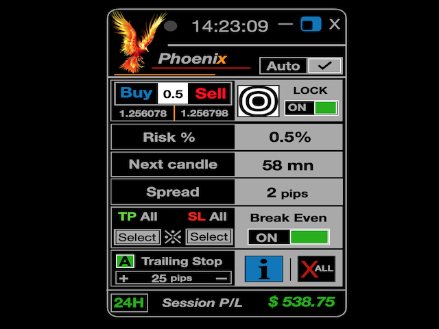 图片[1]-Mql5官网 The Phoenix Program EA 外汇EA-EA侦探社 - 全球领先的MQL5官网外汇EA机器人MT4自动化交易EA资源免费分享网站