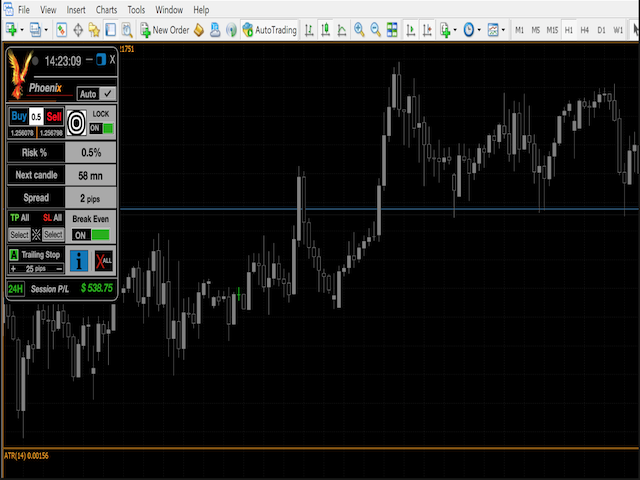 图片[2]-Mql5官网 The Phoenix Program EA 外汇EA-EA侦探社 - 全球领先的MQL5官网外汇EA机器人MT4自动化交易EA资源免费分享网站