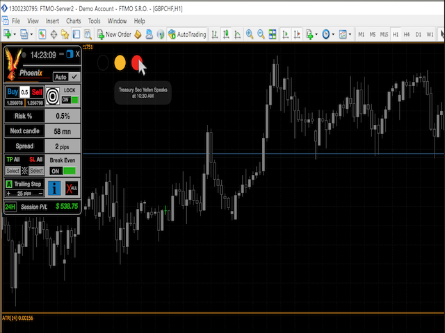 图片[3]-Mql5官网 The Phoenix Program EA 外汇EA-EA侦探社 - 全球领先的MQL5官网外汇EA机器人MT4自动化交易EA资源免费分享网站