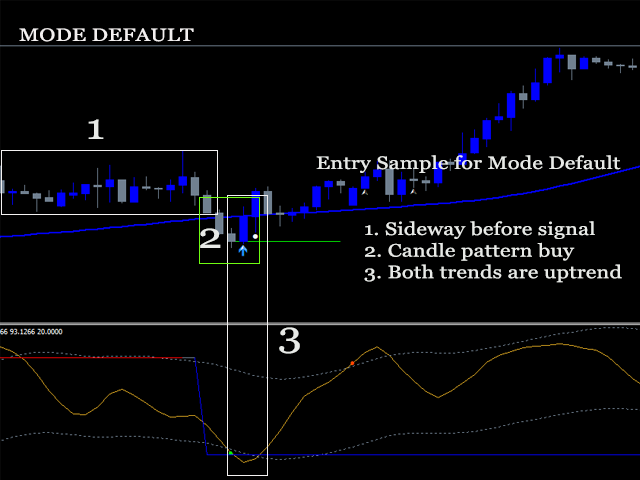 图片[1]-Mql5官网 TradeArray Scalping 外汇EA-EA侦探社 - 全球领先的MQL5官网外汇EA机器人MT4自动化交易EA资源免费分享网站