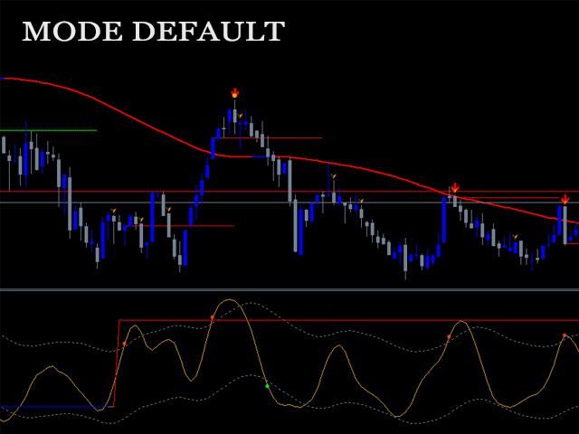 图片[2]-Mql5官网 TradeArray Scalping 外汇EA-EA侦探社 - 全球领先的MQL5官网外汇EA机器人MT4自动化交易EA资源免费分享网站
