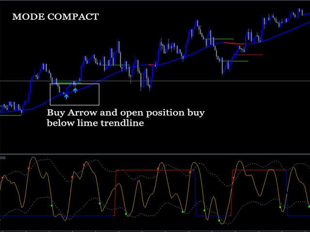 图片[3]-Mql5官网 TradeArray Scalping 外汇EA-EA侦探社 - 全球领先的MQL5官网外汇EA机器人MT4自动化交易EA资源免费分享网站