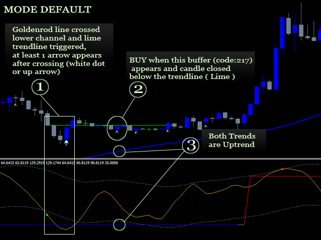 图片[5]-Mql5官网 TradeArray Scalping 外汇EA-EA侦探社 - 全球领先的MQL5官网外汇EA机器人MT4自动化交易EA资源免费分享网站