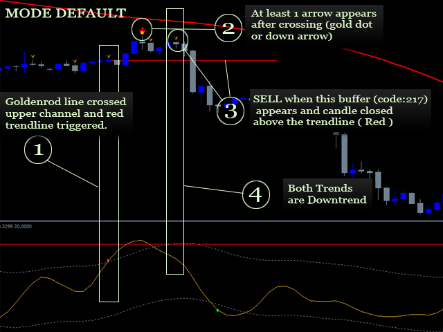 图片[6]-Mql5官网 TradeArray Scalping 外汇EA-EA侦探社 - 全球领先的MQL5官网外汇EA机器人MT4自动化交易EA资源免费分享网站