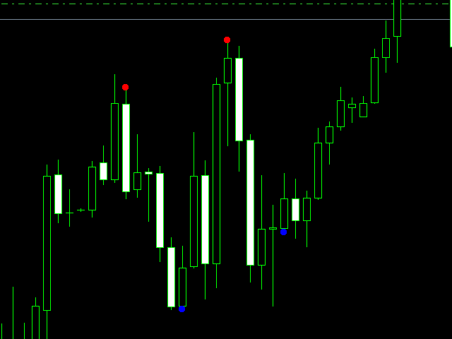 图片[2]-Mql5官网 XAUUSD points 外汇EA-EA侦探社 - 全球领先的MQL5官网外汇EA机器人MT4自动化交易EA资源免费分享网站