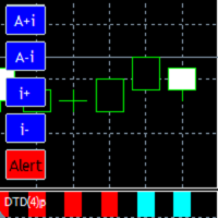 Mql5官网 Digital Trend Detector 外汇EA-EA侦探社 - 全球领先的MQL5官网外汇EA机器人MT4自动化交易EA资源免费分享网站