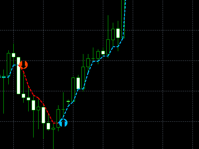 图片[1]-Mql5官网 Trend pointer mt4 外汇EA-EA侦探社 - 全球领先的MQL5官网外汇EA机器人MT4自动化交易EA资源免费分享网站