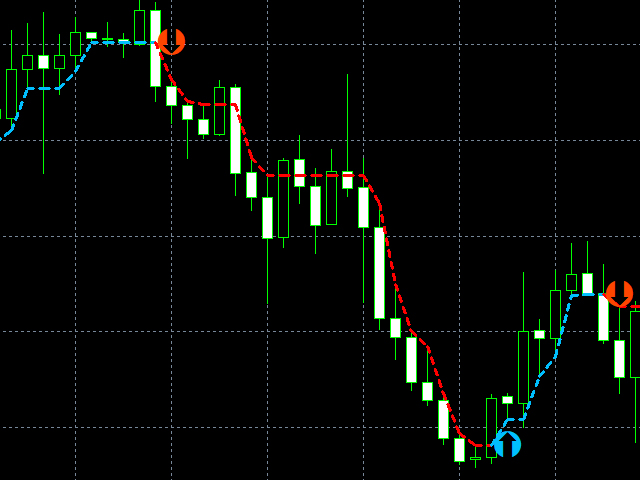 图片[2]-Mql5官网 Trend pointer mt4 外汇EA-EA侦探社 - 全球领先的MQL5官网外汇EA机器人MT4自动化交易EA资源免费分享网站