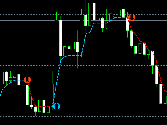 图片[3]-Mql5官网 Trend pointer mt4 外汇EA-EA侦探社 - 全球领先的MQL5官网外汇EA机器人MT4自动化交易EA资源免费分享网站
