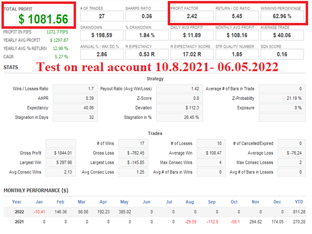 图片[2]-Mql5官网 British stuff MT4 外汇EA-EA侦探社 - 全球领先的MQL5官网外汇EA机器人MT4自动化交易EA资源免费分享网站