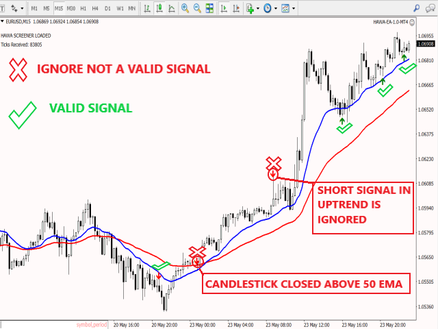 图片[1]-Mql5官网 Intraday Trading System 外汇EA-EA侦探社 - 全球领先的MQL5官网外汇EA机器人MT4自动化交易EA资源免费分享网站